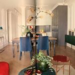 Living with art, interior with Jolanta Johnsson's paintings